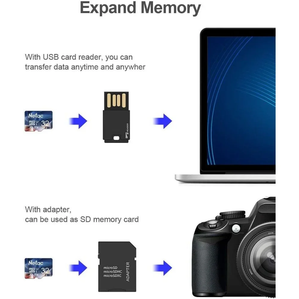 Netac 32GB Micro SD Card, microSDHC UHS-I Memory Card - 90MB/s